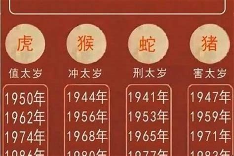 1975是什么年